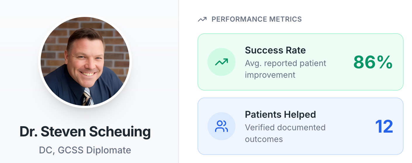  Top 10 Chiropractors in South Milwaukee, WI (2026 Rankings)