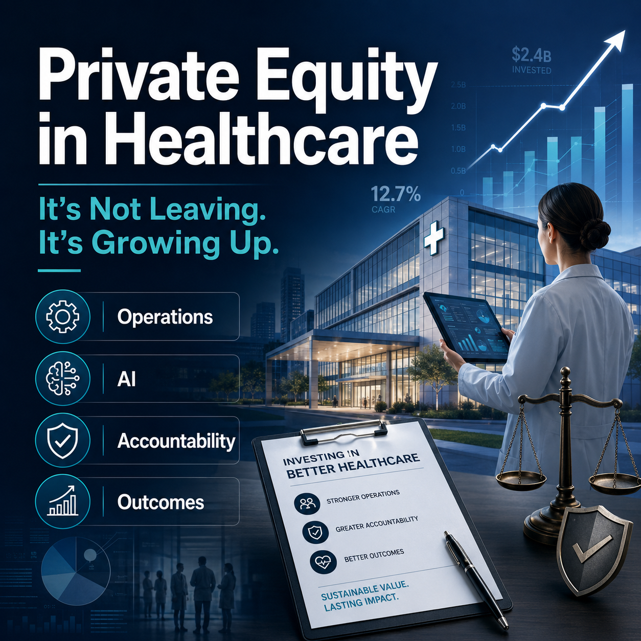 The biggest healthcare private-equity trends right now