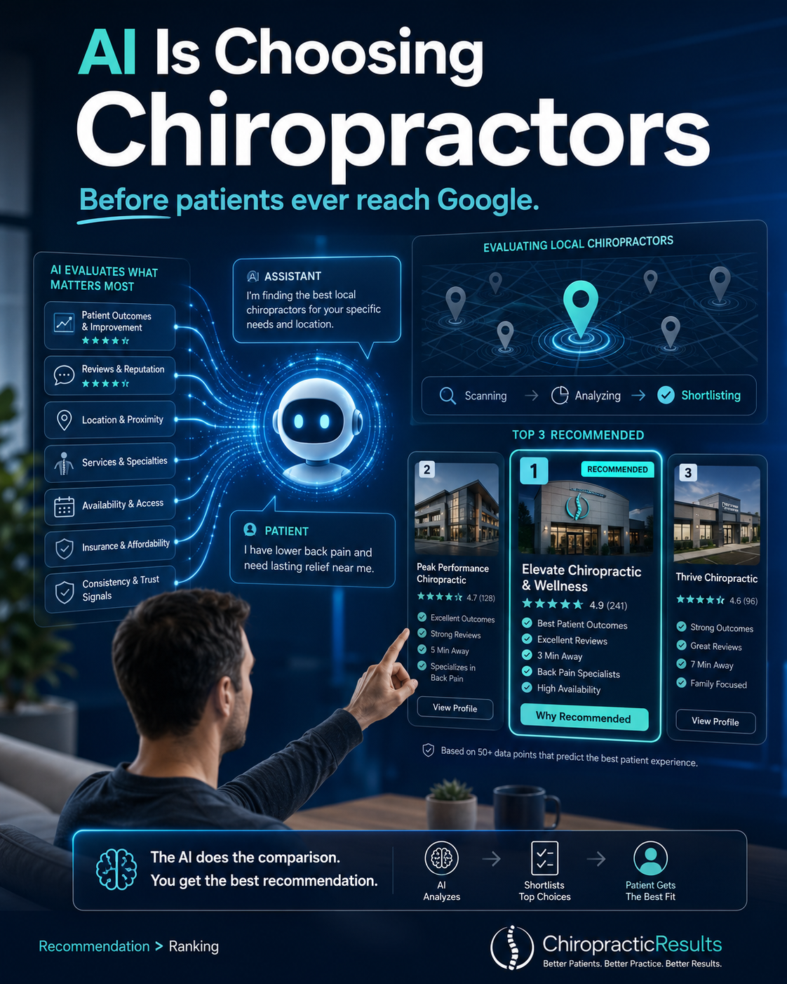 AI Assistants Are Choosing Chiropractors For Your Patients